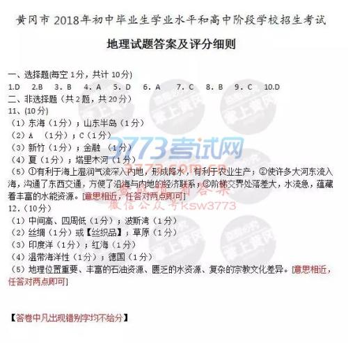 二年级考试口号