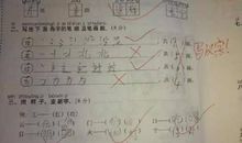 忘记造句子大全