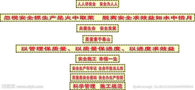 现场安全标语横幅