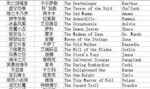 2018最新qq情侣网名