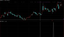 猴子爬杆歇后语