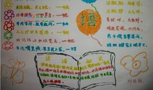 关于动物的天气的谚语大全