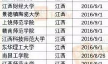 描写大学开学的句子