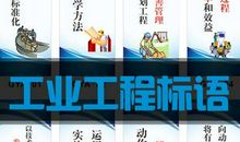 工程建设安全标语