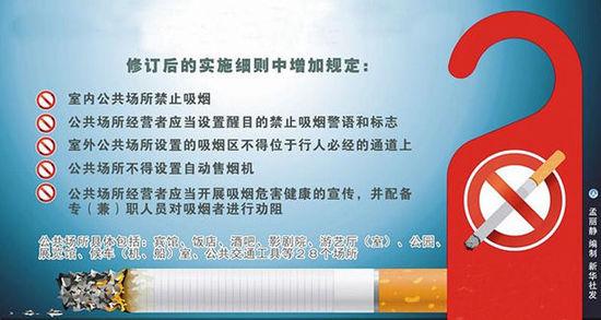 禁止在公共场所吸烟的谚语