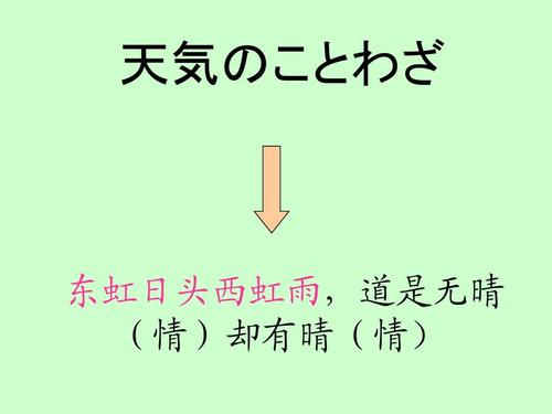 关于天气谚语的英语