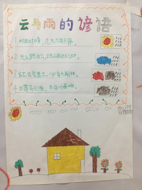 有趣的民间天气谚语