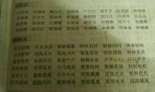 新春祝福语四字词语