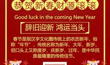 新年贺卡祝福语20字