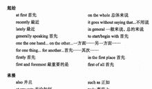 英语常用句子短句