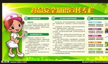 食品安全法宣传标语