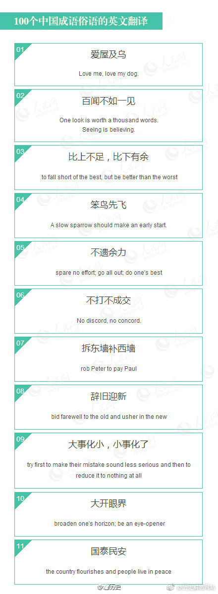 福克斯英语谚语