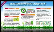 世界环保日宣传标语