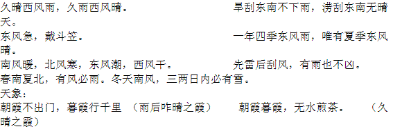 关于一年级天气的谚语