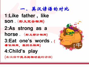 与健康有关的英语谚语