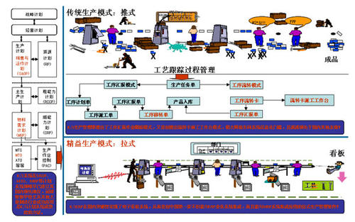 企业核心竞争力口号