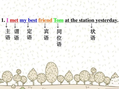 表达最喜欢的英语句子