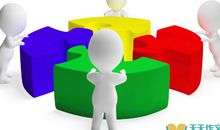 团结合作的谚语大全