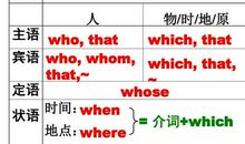 描写音乐老师的句子