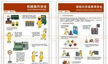 电信设施安全保护宣传标语