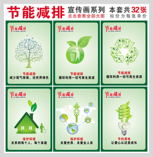 企业节能标语