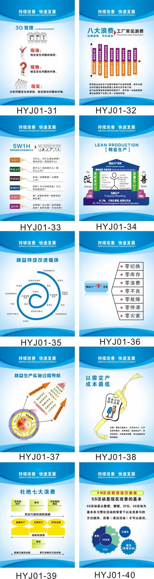 企业精细化管理口号