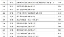 2020年手机短信大全