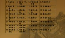 三国演义里的谚语