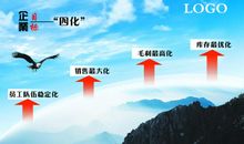 达成销售目标口号