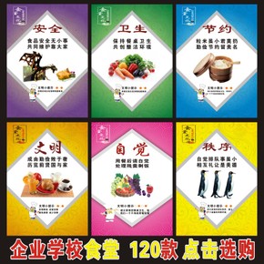 餐饮公司厨房口号