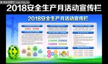 2018安全生产月活动标语