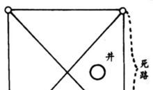 蛤蟆跳井歇后语