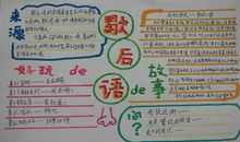 谚语手抄报二年级