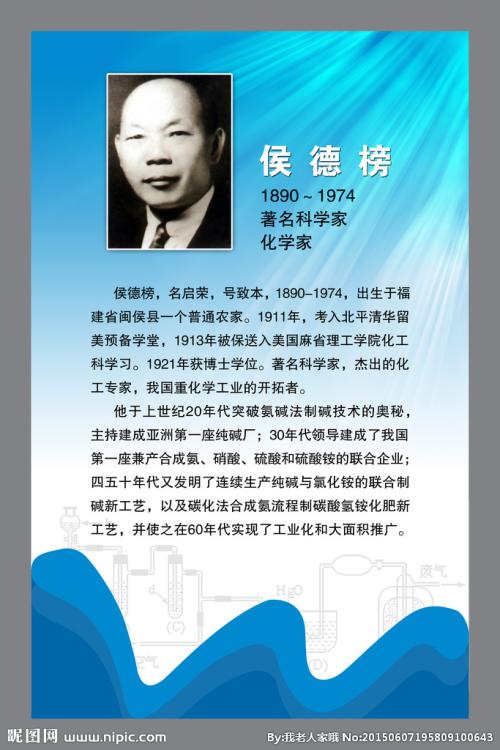 与武侯有关的谚语