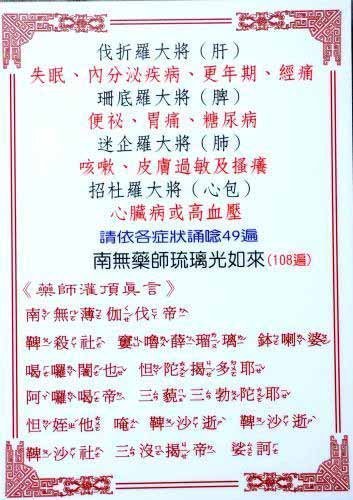 关于佛陀的长话