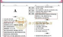 英文谚语做自己