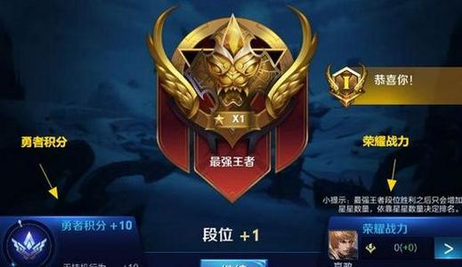 谚语描述透视现象的本质