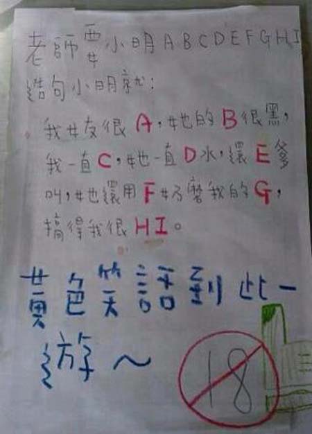 在句子中使用False