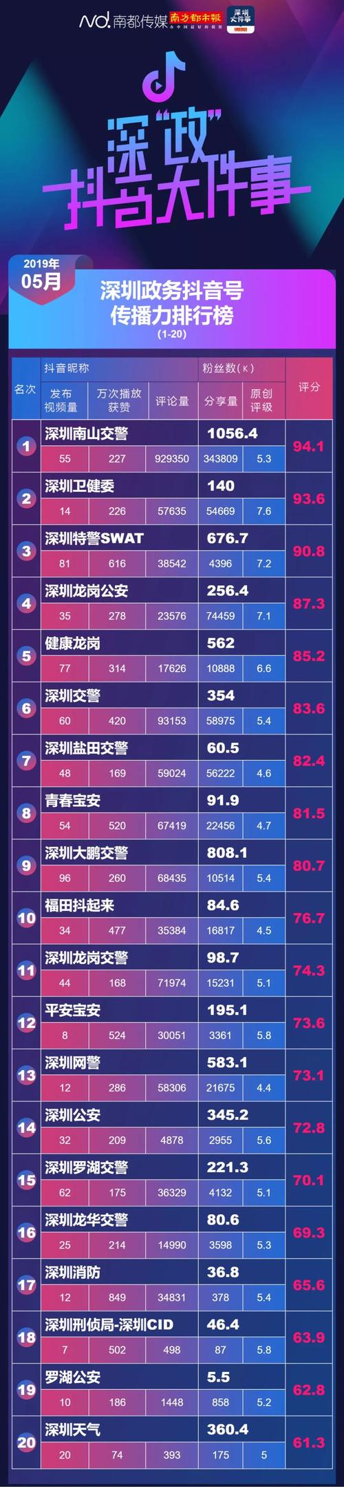 颤抖的女孩的句子