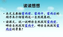 描写雨大的比喻句