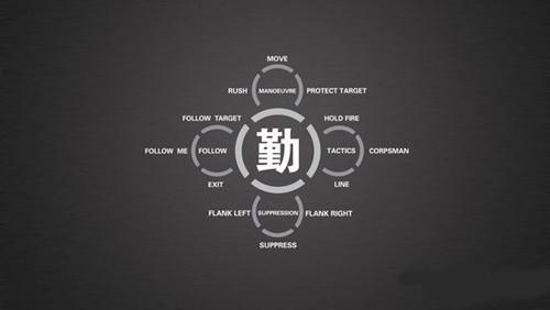 表演冲刺动机话语