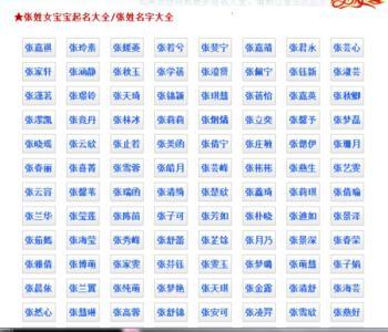 两字屏名大全男