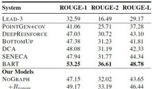 2020对女朋友说的短句