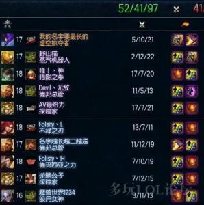 有趣的屏幕名称