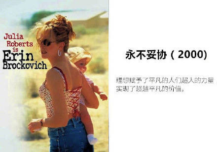 您必须在工作场所观看的十部励志电影