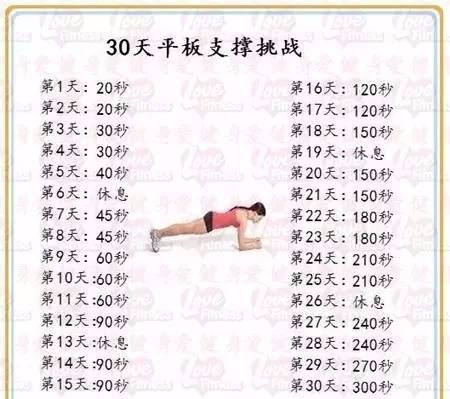 坚持一天很容易，坚持一个星期并不难，但是坚持一年很难