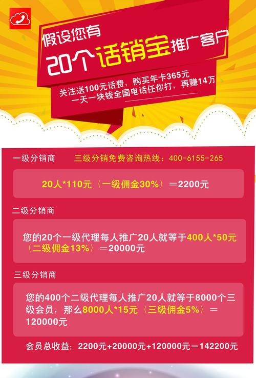 在北京的7年时间里，我赚了2551元：一线城市的生活有多困难？