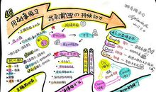 大多数人，都是怎样挥霍自己天赋的