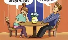 5年之后，10年之后，你想成为什么样的人？