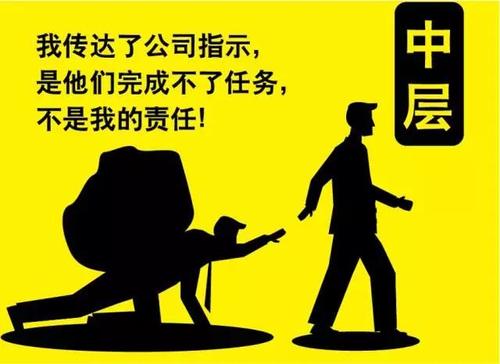 您不是缺乏能力，而是缺乏执行力